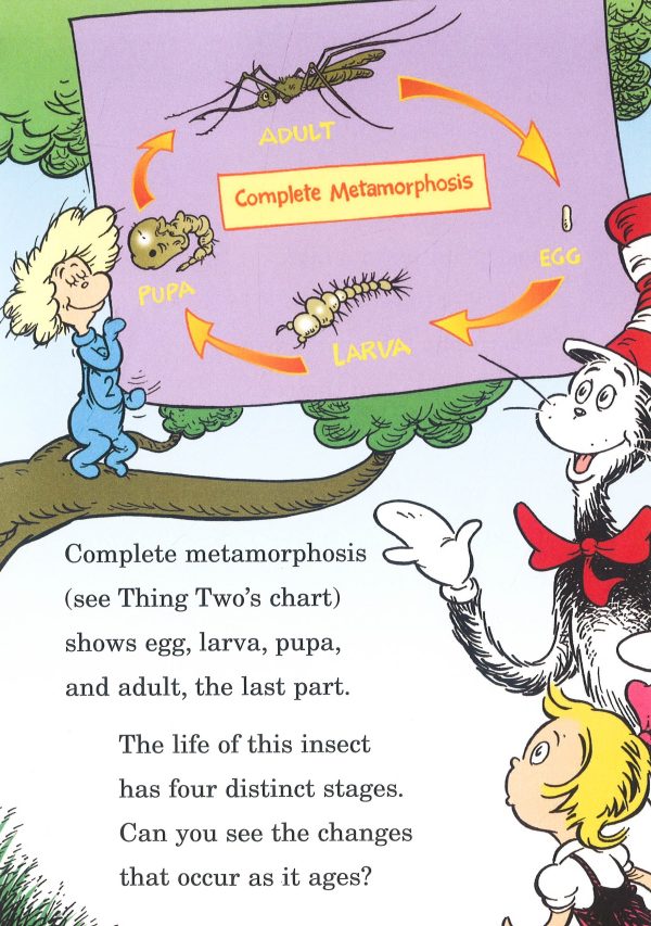 Would You Rather Be a Tadpole? (The Cat In The Hat s Learning Library) For Cheap